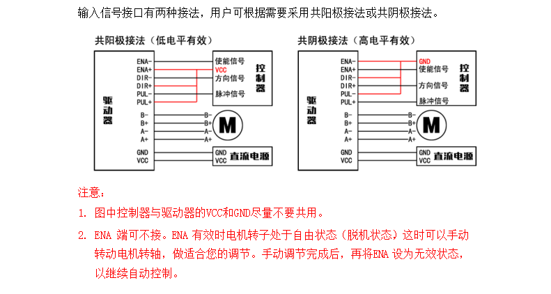 M422步進(jìn)電機(jī)驅(qū)動，20-42步進(jìn)電機(jī)的精靈伴侶！(圖3)