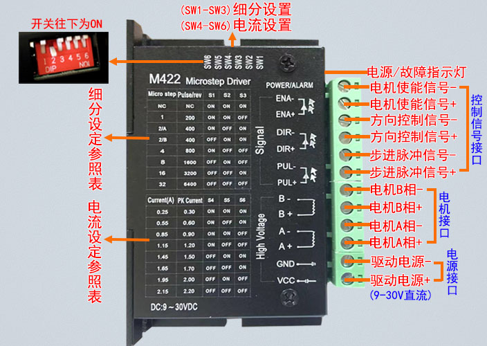 M422步進(jìn)電機(jī)驅(qū)動，20-42步進(jìn)電機(jī)的精靈伴侶！(圖2)