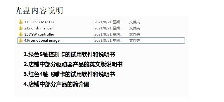 MACH3 V2.1五軸雕刻機(jī)主板 cnc運動控制卡5軸 步進(jìn)電機(jī)驅(qū)動接口板(圖1)