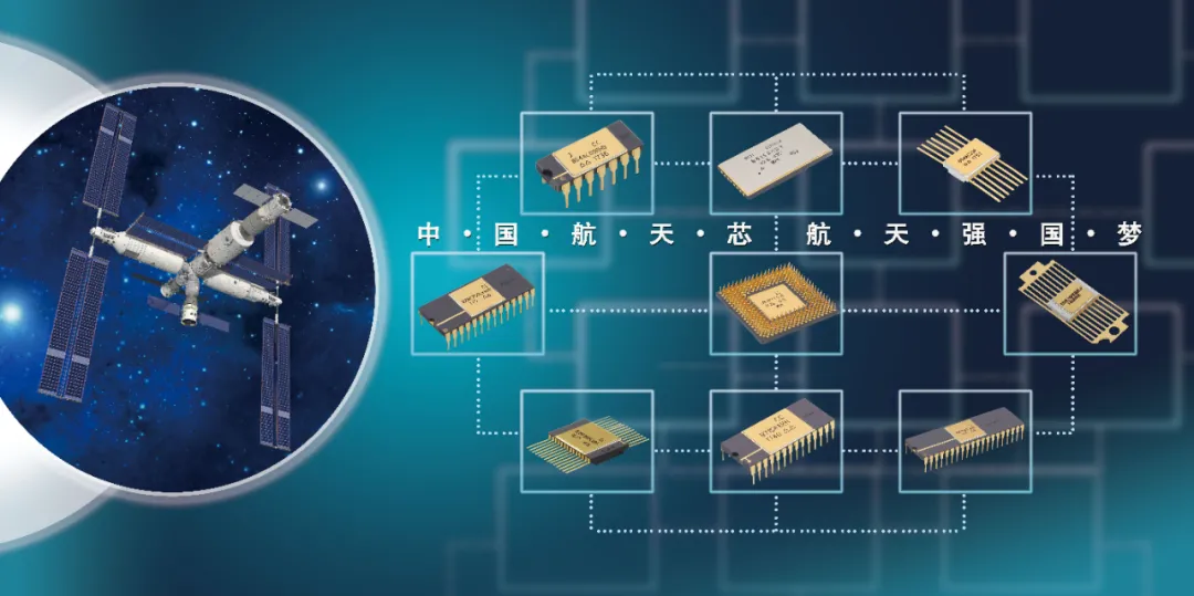自主可控！“神十四”用上國產(chǎn)宇航級CPU、FPGA(圖1)