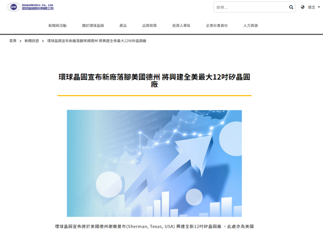 50億美元！環(huán)球晶宣布于美國德州建廠，董事長回應(yīng)(圖1)