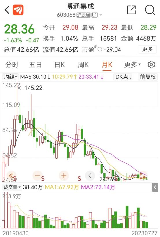 兩大芯片公司，突然“互懟”！(圖1)