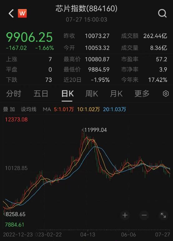 兩大芯片公司，突然“互懟”！(圖5)