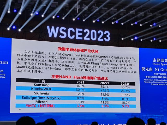 芯片行業(yè)持續(xù)衰退，國內(nèi)企業(yè)如何尋找新機(jī)遇？(圖3)