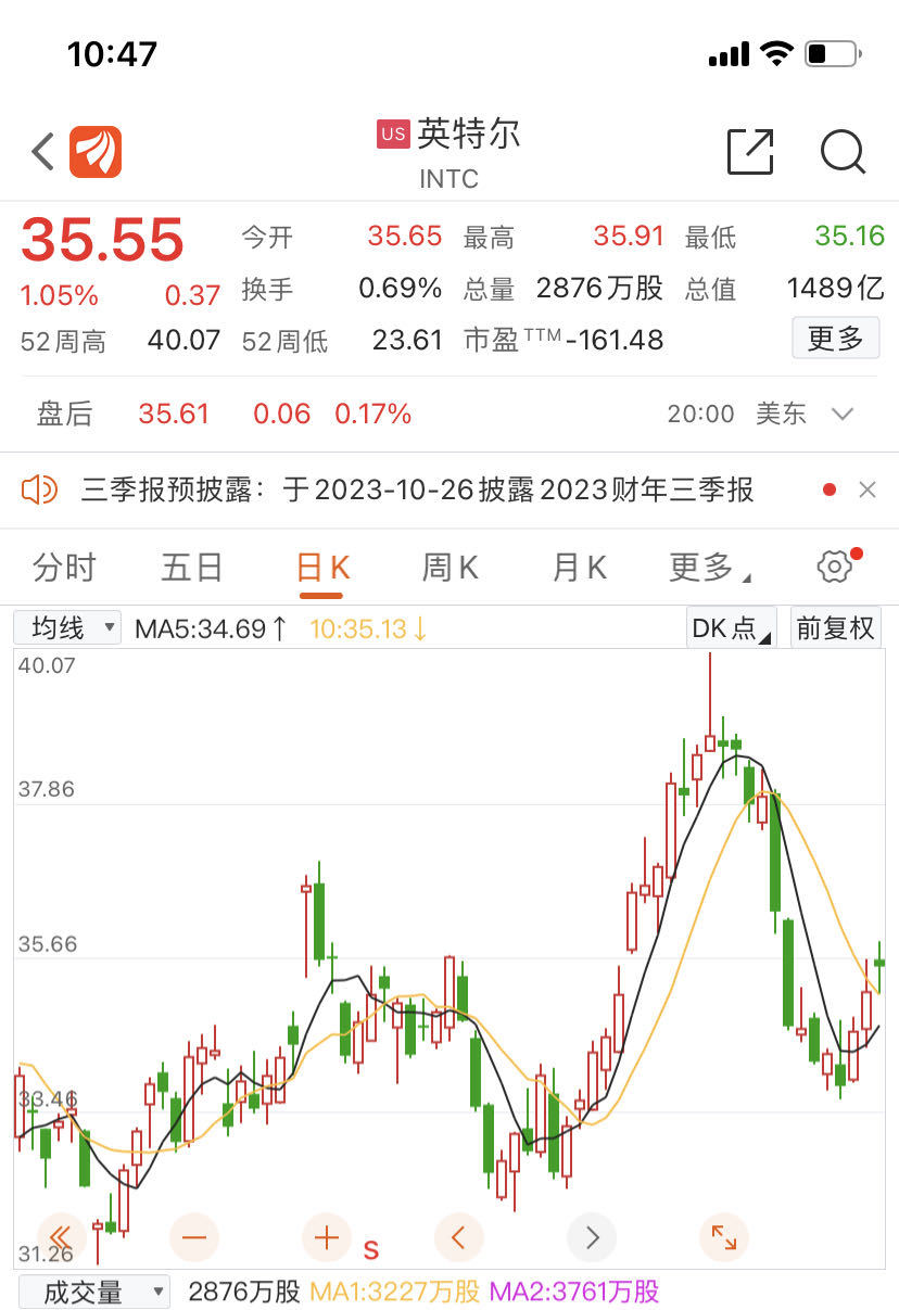萬(wàn)億芯片巨頭宣布！計(jì)劃投資超1400億元(圖1)
