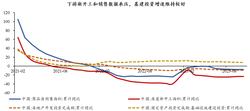 半導體芯片短期回調，長期繼續(xù)向好(圖7)