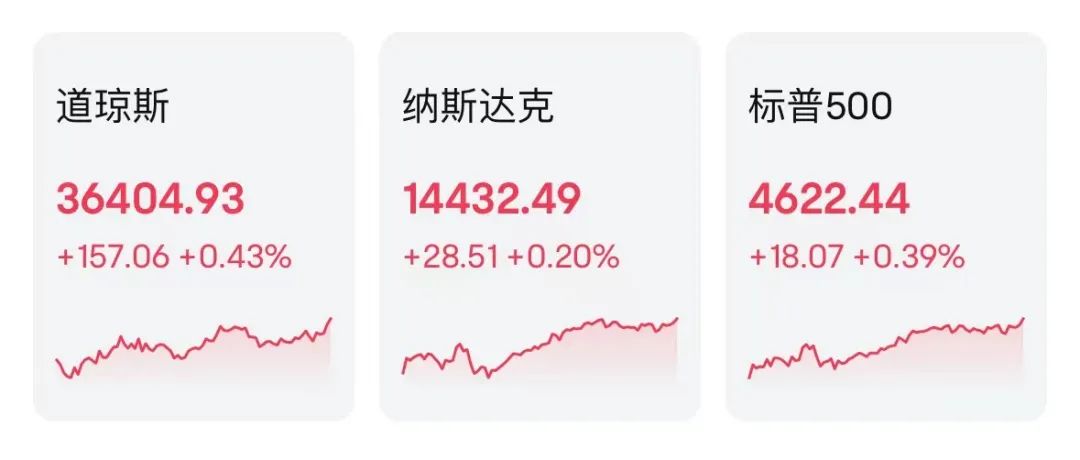芯片大利好 立馬暴漲！巨頭博通收漲9%創(chuàng)5月以來最大單日漲幅(圖1)