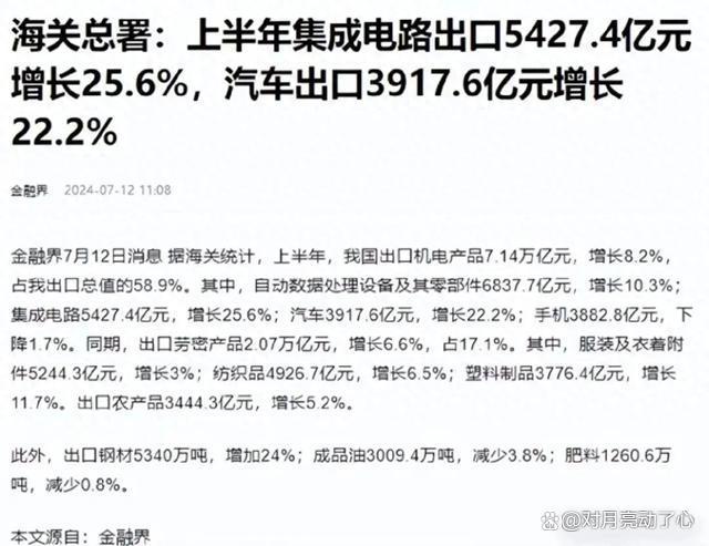 中國芯片出口破5000億，歐美芯片巨頭這回真急了？(圖1)