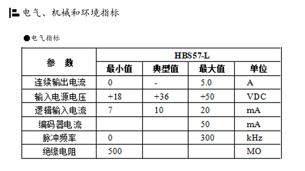 57閉環(huán)步進(jìn)電機驅(qū)動器HBS57L/HBS57L/ 高速57閉環(huán)驅(qū)動器(圖4)