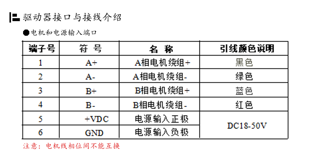 57閉環(huán)步進(jìn)電機驅(qū)動器HBS57L/HBS57L/ 高速57閉環(huán)驅(qū)動器(圖7)