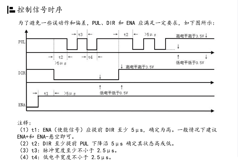57閉環(huán)步進(jìn)電機驅(qū)動器HBS57L/HBS57L/ 高速57閉環(huán)驅(qū)動器(圖15)